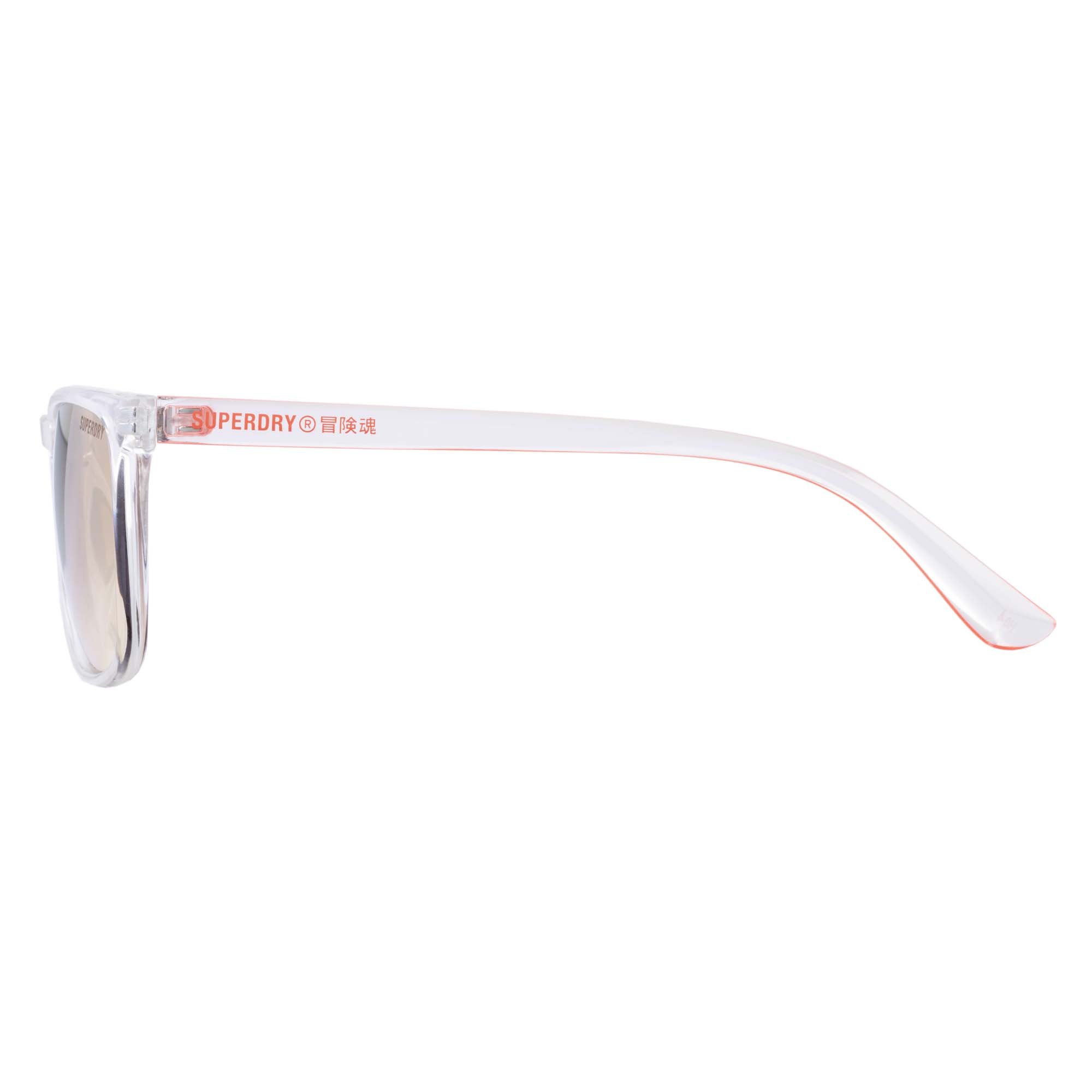 SDS-SHOCKWAVE SDS-SHOCKWAVE