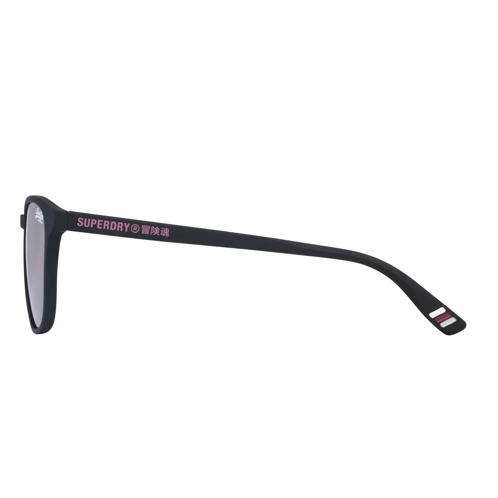 SDS-SUMMER6 SDS-SUMMER6