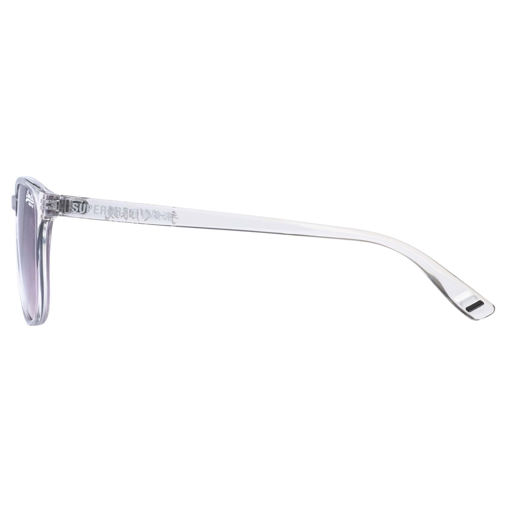 SDS-SUMMER6 SDS-SUMMER6